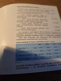 oy suomen autoteollisuus ab sisu tehtaan vuosikirja 1974