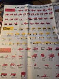 Tractoroexport