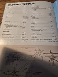 MN- 6 A helikopteri myyntiesite