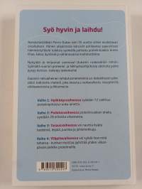 Dukan-dieetti