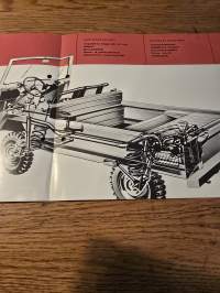 farmobil  myyntiesite