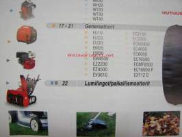 Honda power equipment 2004 -myyntiesite