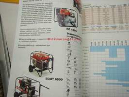 Honda power equipment paiikallismoottorit GX-, GD-sarjat -myyntiesite