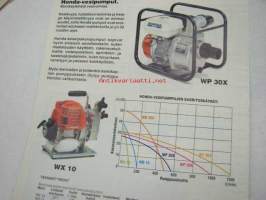Honda power equipment paiikallismoottorit GX-, GD-sarjat -myyntiesite