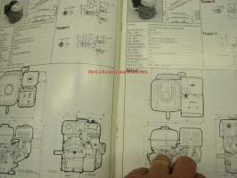 Honda power equipment paiikallismoottorit GX-, GD-sarjat -myyntiesite