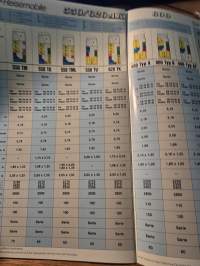 hobby international matkailuauto myyntiesite 1988