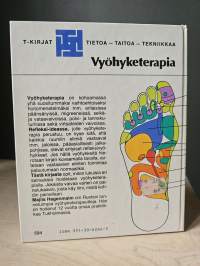 Vyöhyketerapia