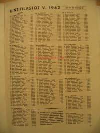 Uintilehti 1962 nr 5