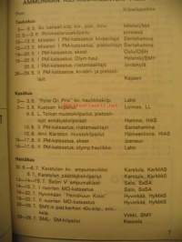 Salon seudun ampujat ry - kilpailuohjelma 1973