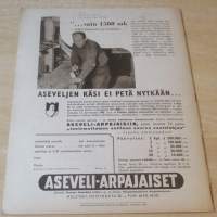 Maanpuolustusnuoriso N:o 4 1941