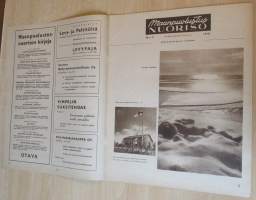 Maanpuolustusnuoriso N:o 2 1941