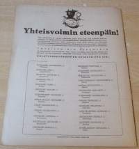 Maanpuolustusnuoriso N:o 11 1941
