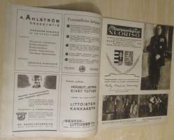 Maanpuolustusnuoriso N:o 21-22 1942 Marraskuu Unkari-numero