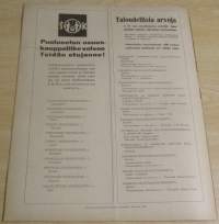 Maanpuolustusnuoriso N:o 5-6 1943 Maaliskuu