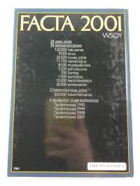 Facta 2001 Tietovisa