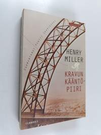 Kravun kääntöpiiri