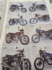 Honda moottoripyörä uutiset 1979
