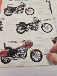 Harley davidson 1985myyntiesite