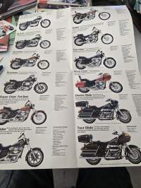 Harley davidson 1985myyntiesite