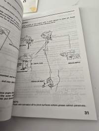 Honda BF.2 A perämoottori  owners manual