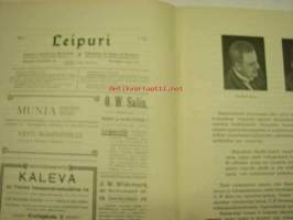 Suomen Leipuriliitto 1900-1950