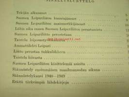 Suomen Leipuriliitto 1900-1950