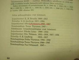 Suomen Leipuriliitto 1900-1950
