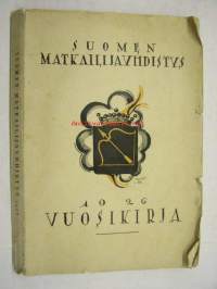 Suomen matkailijayhdistys Vuosikirja 1926 -Saimaan alue