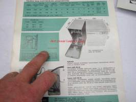 Elektrohelios astianpesukoneet -myyntiesite