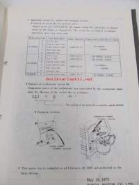Honda Generator EC1500K3, EG1500K3, ED1000K3  parts list 4 -varaosaluettelo