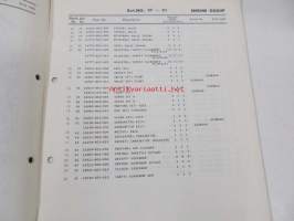 Honda Generator EC1500K3, EG1500K3, ED1000K3  parts list 4 -varaosaluettelo