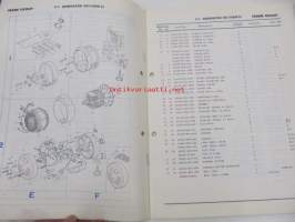 Honda Generator EC1500K3, EG1500K3, ED1000K3  parts list 4 -varaosaluettelo