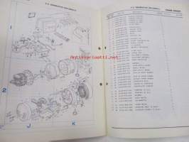 Honda Generator EC1500K3, EG1500K3, ED1000K3  parts list 4 -varaosaluettelo