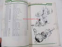 Honda Portable Generator  E1000 parts list 2 -varaosaluettelo