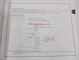 Honda Riding mower H1011, H1011R, H1011H Parts catalogue 2 -varaosaluettelo