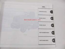 Honda Riding mower H2013 Parts catalogue 1 -varaosaluettelo