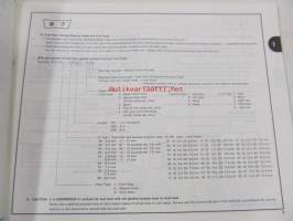 Honda Riding mower H2013 Parts catalogue 1 -varaosaluettelo