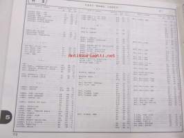 Honda Riding mower H2013 Parts catalogue 1 -varaosaluettelo