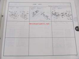 Honda Riding mower H3009, H3011, H3011H, H3013H Parts catalogue 3 -varaosaluettelo