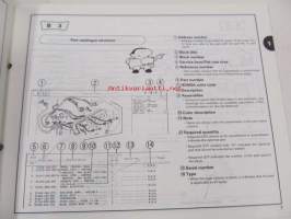 Honda Brush cutter UMK422, UMK431 Parts catalogue 1 -varaosaluettelo
