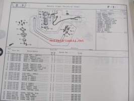 Honda Brush cutter UMK422, UMK431 Parts catalogue 1 -varaosaluettelo