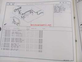 Honda Brush cutter UMK422, UMK431 Parts catalogue 1 -varaosaluettelo