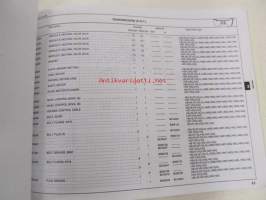 Honda Lawn mower HR2160, HRA2160 Parts catalogue 2 -varaosaluettelo