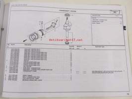 Honda Lawn mower HR1950, HR2150 Parts catalogue 2 -varaosaluettelo