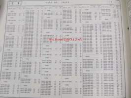 Honda Lawn mower HRS216.K1, HRS536C.C1 Parts catalogue 4 -varaosaluettelo
