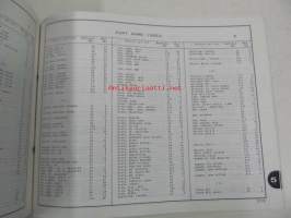 Honda Lawn mower HRA2150, HRA215, HRC215, HRC216 Parts catalogue 3 -varaosaluettelo