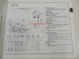 Honda Lawn mower HRS216, HRS536C Parts catalogue 2 -varaosaluettelo