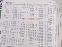 Honda Lawn mower HRS216, HRS536C Parts catalogue 2 -varaosaluettelo