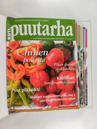 Kotipuutarha vuosikerta 2006 (1-10 kansiossa)