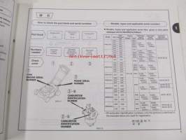 Honda Lawn mower HRB215K2.K3, HRM215K2.K3, HRB535K2.K3, HRM535K2.K3 Parts catalogue 4 -varaosaluettelo